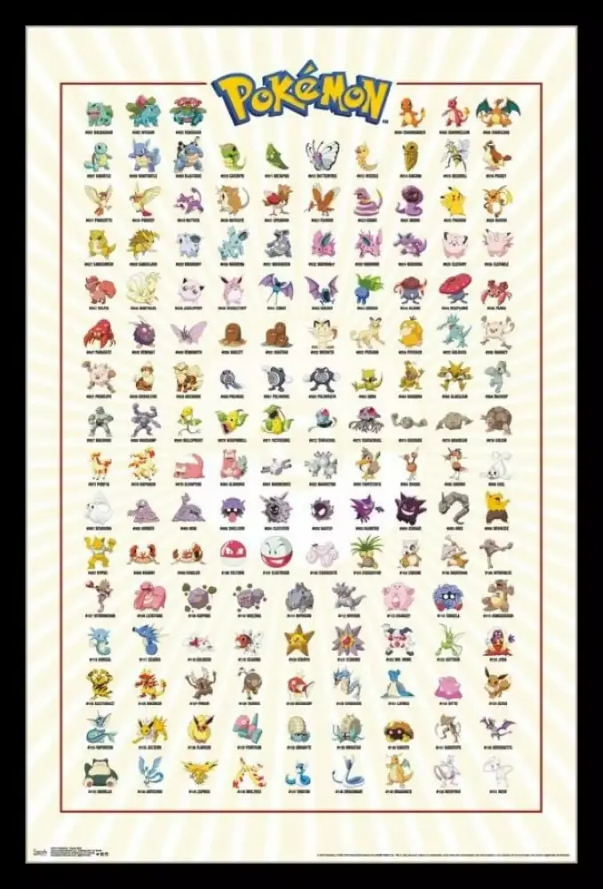 Pokemon Kanto Grid Laminated Framed Poster Print 22x34 Inches Gamers Room Decor Rolled Poster