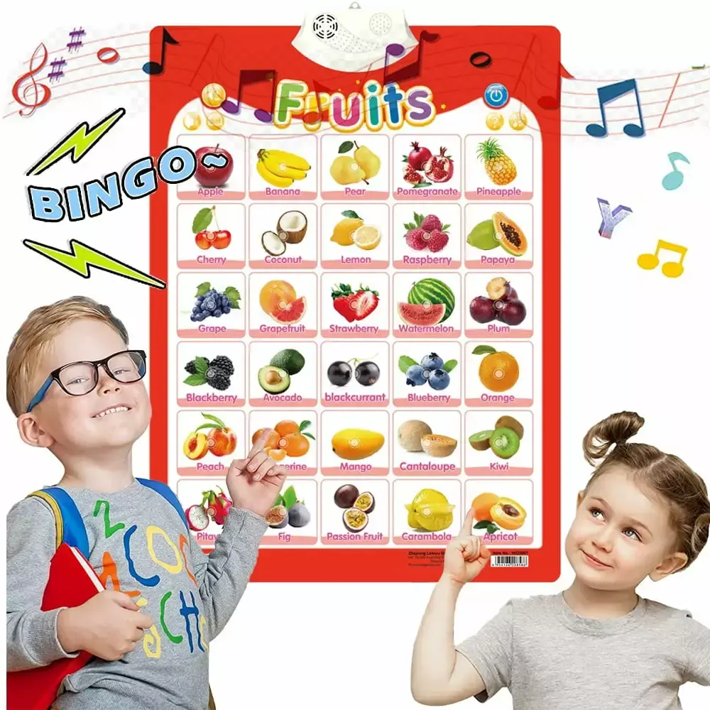SAYLITA Interactive Alphabet Poster Toddlers Wall Chart Educational Toy